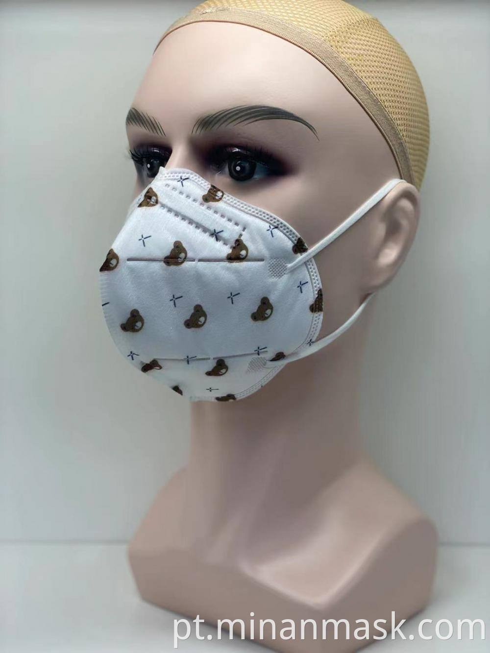 Anti Pollution And Dust Masks